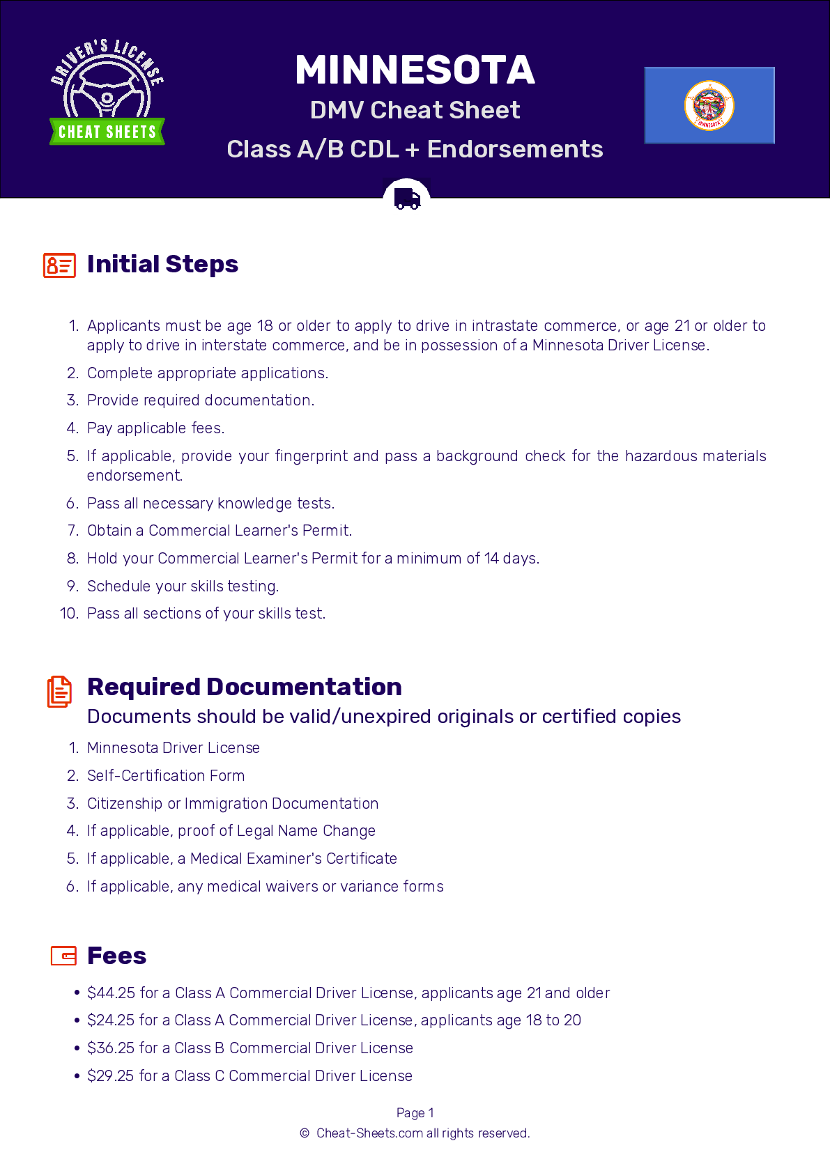 2024 Minnesota DMV CDL Permit Test Cheat Sheet. 99 pass rate!