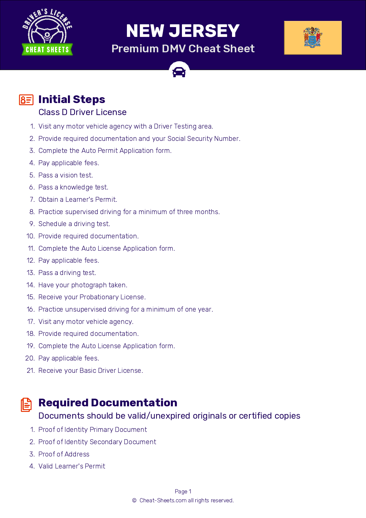 nj dmv cheat sheets for free