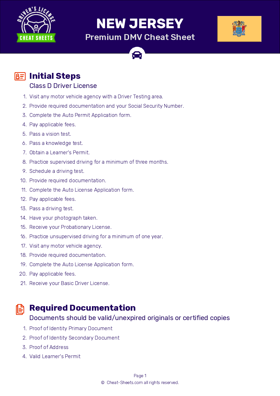 Nj Driving Test Questions And Answers Pdf 2021 Spanish Serresecrets