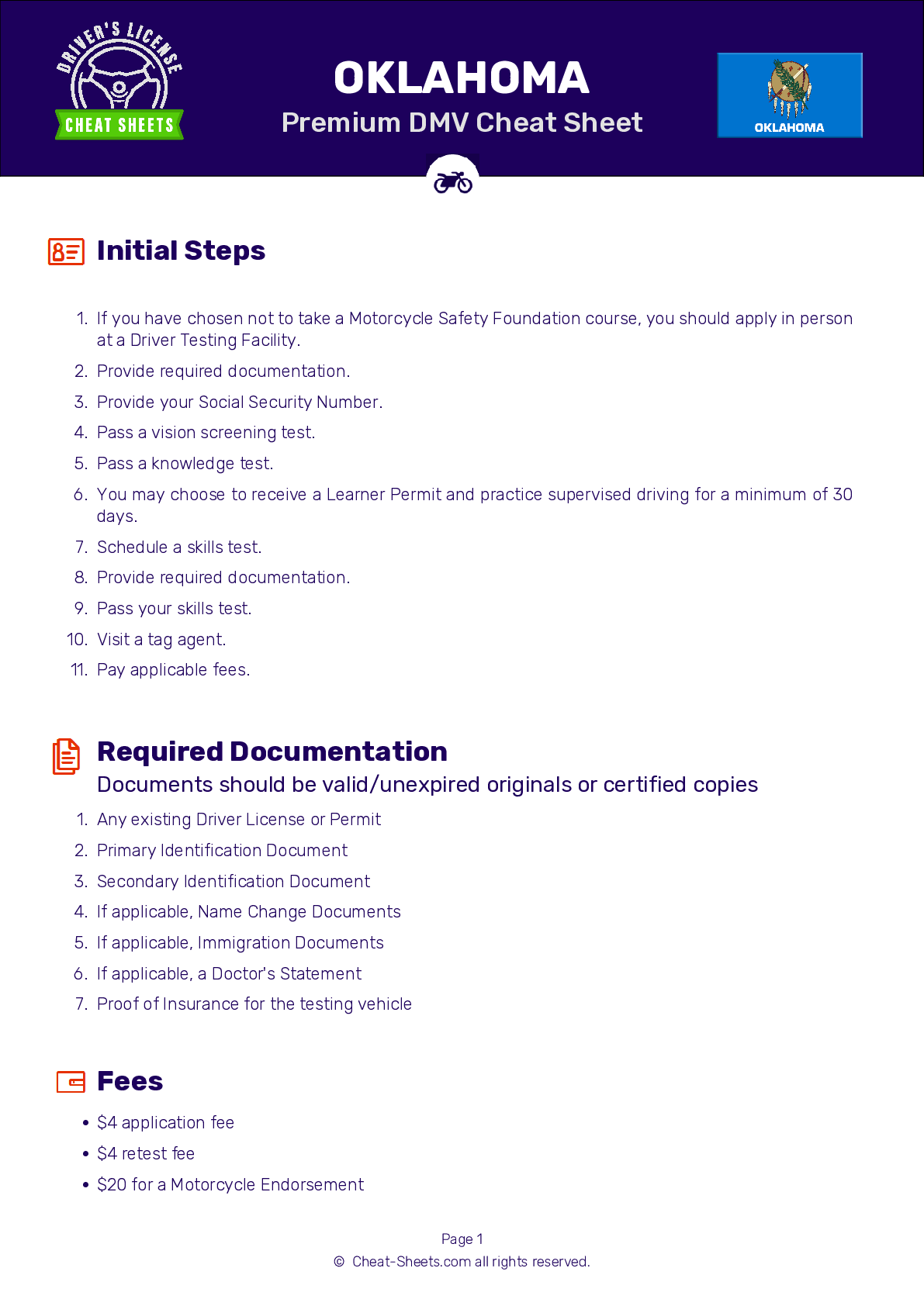 2024 Oklahoma DMV Motorcycle Permit Test Cheat Sheet 99 Pass Rate 