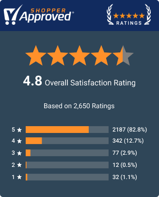 Customer Reviews